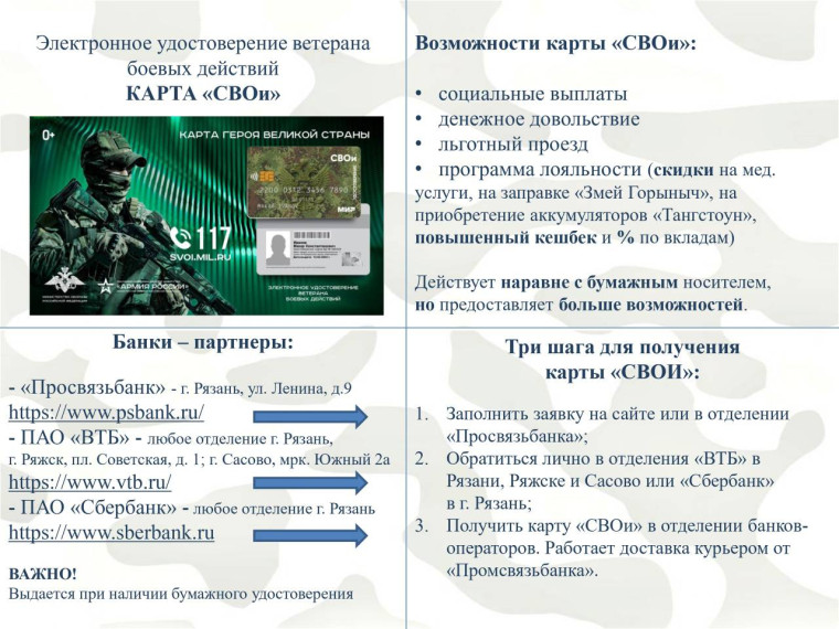 информация для родителей участников СВО.